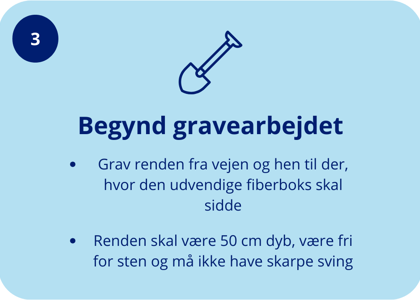 Trin 3 i guide om hvordan man selv graver rør ned til fiberkabler Fibernet installation