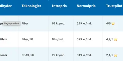 Sammenligning af internetudbydere i Danmark