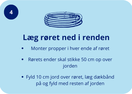 Trin 4 i guide om hvordan man selv graver rør ned til fiberkabler Fibernet installation