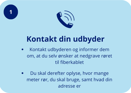 Trin 1 i guide om hvordan man selv graver rør ned til fiberkabler Fibernet installation